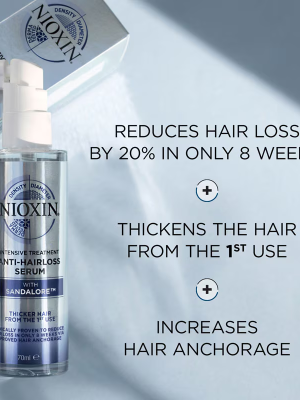 NIOXIN Sandalore Anti-Hairloss Treatment 70ml