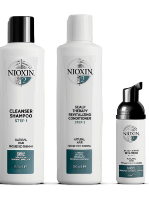 NIOXIN 3-part System Kit 2 for Natural Hair with Progressed Thinning